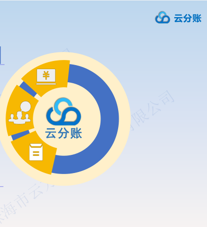 分账系统适用于哪些应用场景？